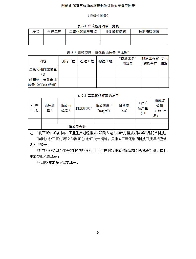 《山東省鋼鐵行業(yè)建設(shè)項目溫室氣體排放環(huán)境影響評價技術(shù)指南（試行）》._02.jpg